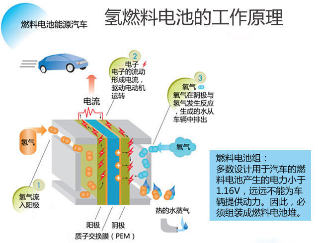 电池使用寿命：如何延长电池的使用时间好的，我会按您的要求分成你的设备更持久！